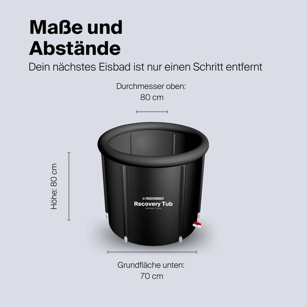 Triggerdinger® Recovery Tub (Partner)